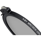 K-series ND + Circular Polariser HD MRC 95mm Drop-in Holder Filter - ND32