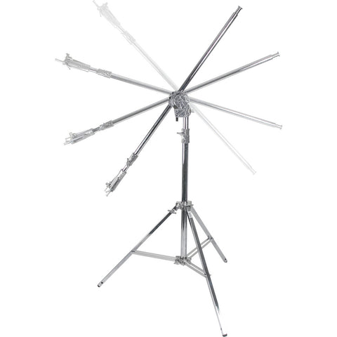 Kupo Master Cine K Stand